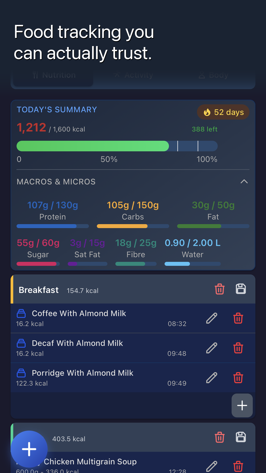Eatzly diary and nutrition tracking