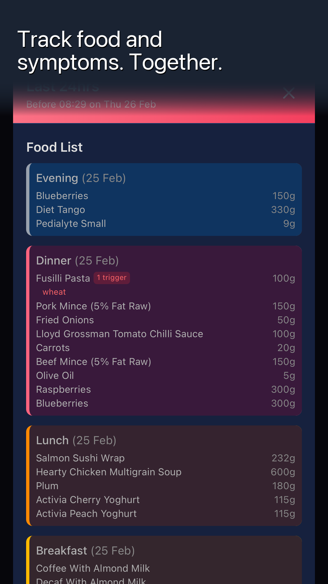 Eatzly food and symptom tracking